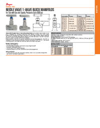 Thumbnail of document Data Sheet - HNV Needle Valve 1-Valve Block Manifolds